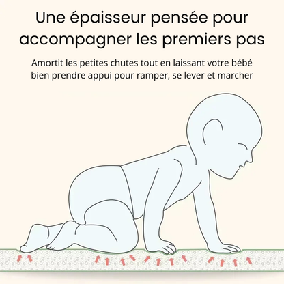 Tapis d’éveil et de motricité - Pliable à double face